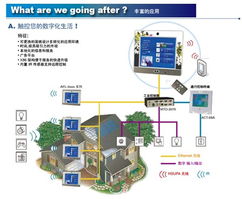 威强推出家居自动化触摸式平板电脑 上海威强电工业电脑 台湾威达电