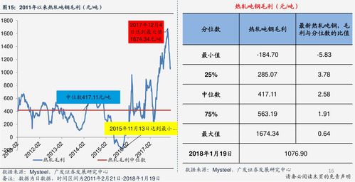 倩碧价格,87个今日最新价格表